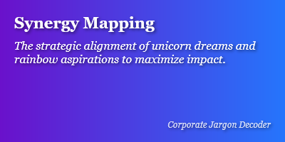 Data Visualization of Synergy Mapping